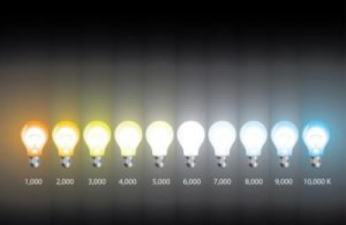 Светодиодные лампы теплый желтый свет. Цветовая температура светодиодных ламп