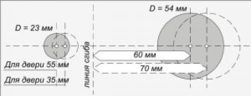 Инструкция по установке замка в межкомнатную дверь. Как правильно врезать замок вмежкомнатную дверь 15