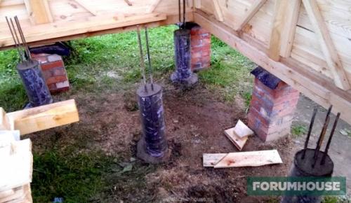 Мини русская печь для беседки. Строительство своими руками уличного печного комбайна: поэтапное описание