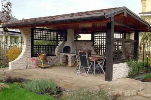 Печи барбекю для беседки или летней кухни схемы. Печи для летней кухни или беседки с мангалом – виды, фото, возведение своими руками 06 Печи барбекю для беседки или летней кухни схемы. Печи для летней кухни или беседки с мангалом – виды, фото, возведение своими руками 06